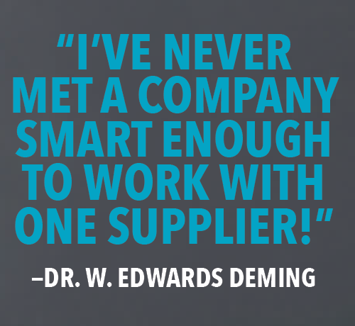 Deming pull quote