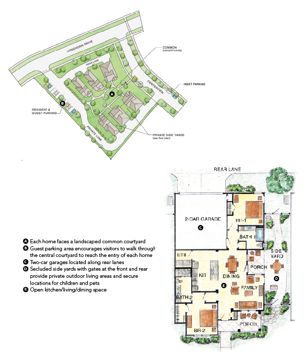 Centerview Cottages, Larry Garnett Designs