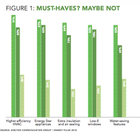 Shades of Green_Figure 1a.png