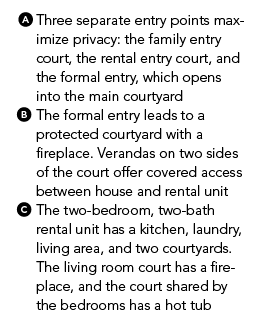 EDI_Courtyard House_plan key 1.png