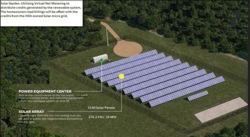 planned solar garden at Solara Woods
