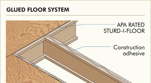 Diagram of a glued floor system