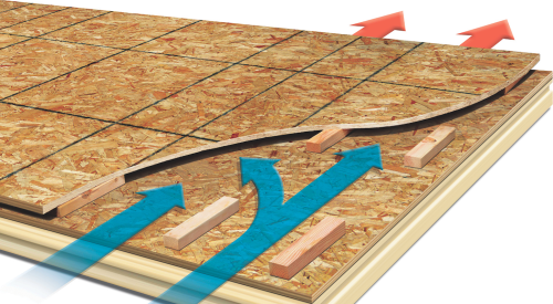GAF roofing panels