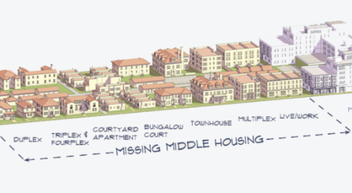 Zoning housing types