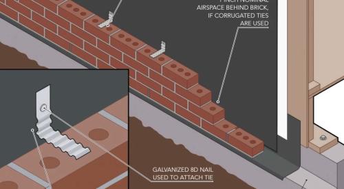 Cut-away diagram of brick wall and brick ties